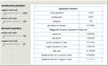 Calculator for Diagnostic Accuracy Measures