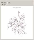 Cayley Graphs for Weyl Groups