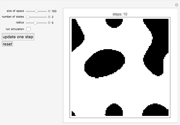 Cellular Automata with Majority Rule - Wolfram Demonstrations Project