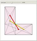 Center of Gravity of an L-Shaped Sheet and the Golden Ratio