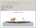 Center of Mass in a Canoe