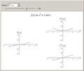 Changing a Coefficient in Polynomials of Low Degree