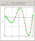 Chebyshev Spectral Differentiation via Fast Fourier Transform