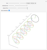 Circular and Elliptic Polarization of Light Waves - Wolfram Demonstrations  Project