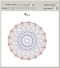 Coloring Cycle Decompositions in Complete Graphs on a Prime Number of Vertices