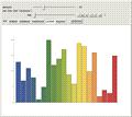Comparing Sorting Algorithms on Rainbow-Colored Bar Charts