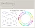 Complex Branching of Inverse Monomial Mappings from Lissajous Figures