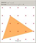 Congruence Classes of Geoboard Triangles