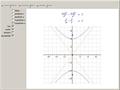 Conic Sections: Equations and Graphs