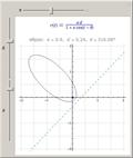 Conic Sections: Polar Equations