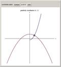Constant Coordinate Curves for Parabolic and Polar Coordinates
