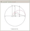 Constructing a Regular Heptadecagon (17-gon) with Ruler and Compass