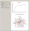 Contagion in Random and Scale-Free Networks