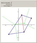 Convex Hull and Delaunay Triangulation