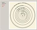 Copernicus Epicycles versus Kepler's Ellipses