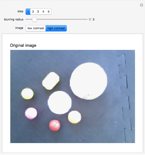 Counting Objects in Images - Wolfram Demonstrations Project