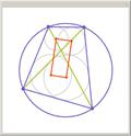 Cyclic Quadrilaterals, Subtriangles, and Incenters