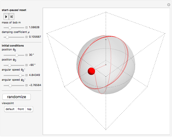Damped Spherical Pendulum - Wolfram Demonstrations Project