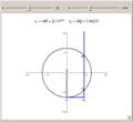 Descartes's Geometric Solution of a Quadratic Equation