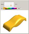 Designing a Car Body with Splines