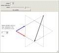 Determine a Vector in 2D