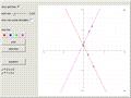 Determining the Intersection of Two Lines Graphically