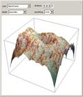 Diamond-Square Algorithm for Creating Landscapes