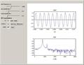 Discrete Fourier Transform of a Two-Tone Signal