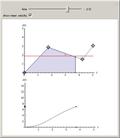 Distance and Average Velocity for Piecewise Trajectory
