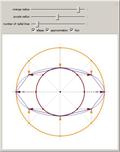 Drawing an Ellipse Using Circles and Lines