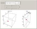 Effect of a 3x3 Singular Transformation Matrix on 3D Space