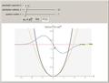 Eigenvalues and Eigenfunctions for the Harmonic Oscillator with Quartic, Sextic and Octic Perturbations