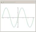 Elementary Propagation of a Wave