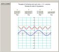 Elementary Transformations of a Sine Wave Quiz