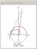 Equality of a Segment and an Arc in Archimedes's Spiral