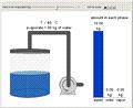 Evaporative Cooling of Water