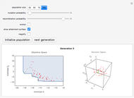 Evolutionary Multiobjective Optimization - Wolfram Demonstrations Project