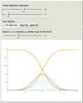 Exploring the Tails of the Normal Distribution