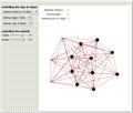 Finding Cliques in Networks