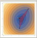 First Fermat Point and Isogonic Center of a Triangle
