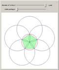 Five Circles and the Golden Ratio