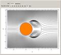 Flow around a Sphere at Finite Reynolds Number by Galerkin Method