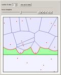 Fortune's Algorithm for Voronoi Diagrams