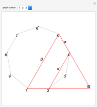 Four Visual Proofs Of A Theorem About A Regular Nonagon
