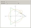 Fourier Series Approximation to Equilateral Triangle