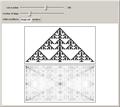 Fourier Transforms of Cellular Automaton Images