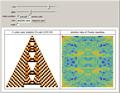 Fourier View of an Outer Totalistic Three-Color Cellular Automaton