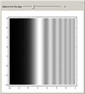 Fresnel Diffraction at an Edge