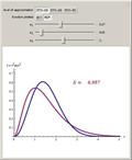 Gaussian Approximations to 1s Slater-Type Orbitals