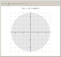 Gauss's Circle Problem